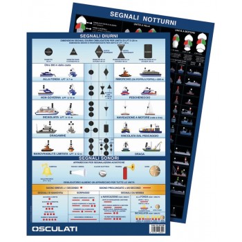 Tabella dei segnali visivi diurni e notturni (COLREG72) fronte e retro